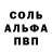 Гашиш индика сатива Push Back